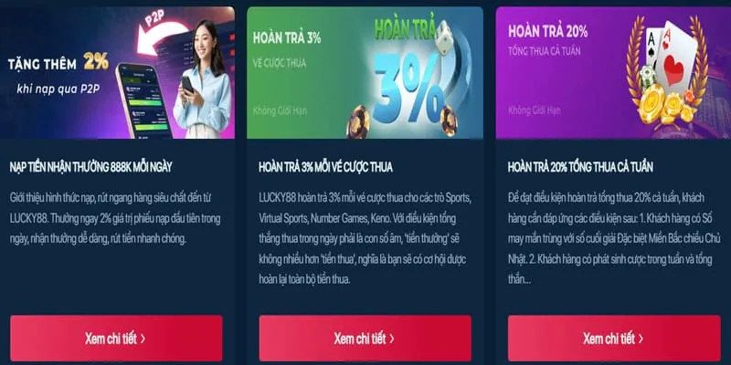 Các chương trình khuyến mãi hấp dẫn tại w88tel
